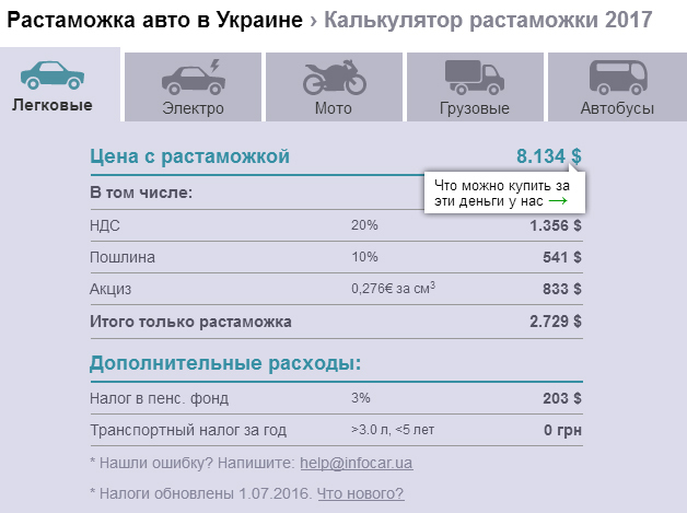 Растаможка прицепа: Растаможка прицепов и полуприцепов (в том числе рефрижераторов и цистерн)