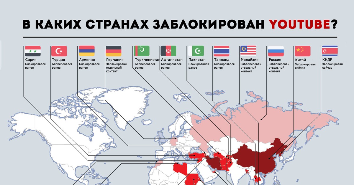 В каких странах праворульное движение: Карта: в каких странах правостороннее движение, а в каких — левостороннее