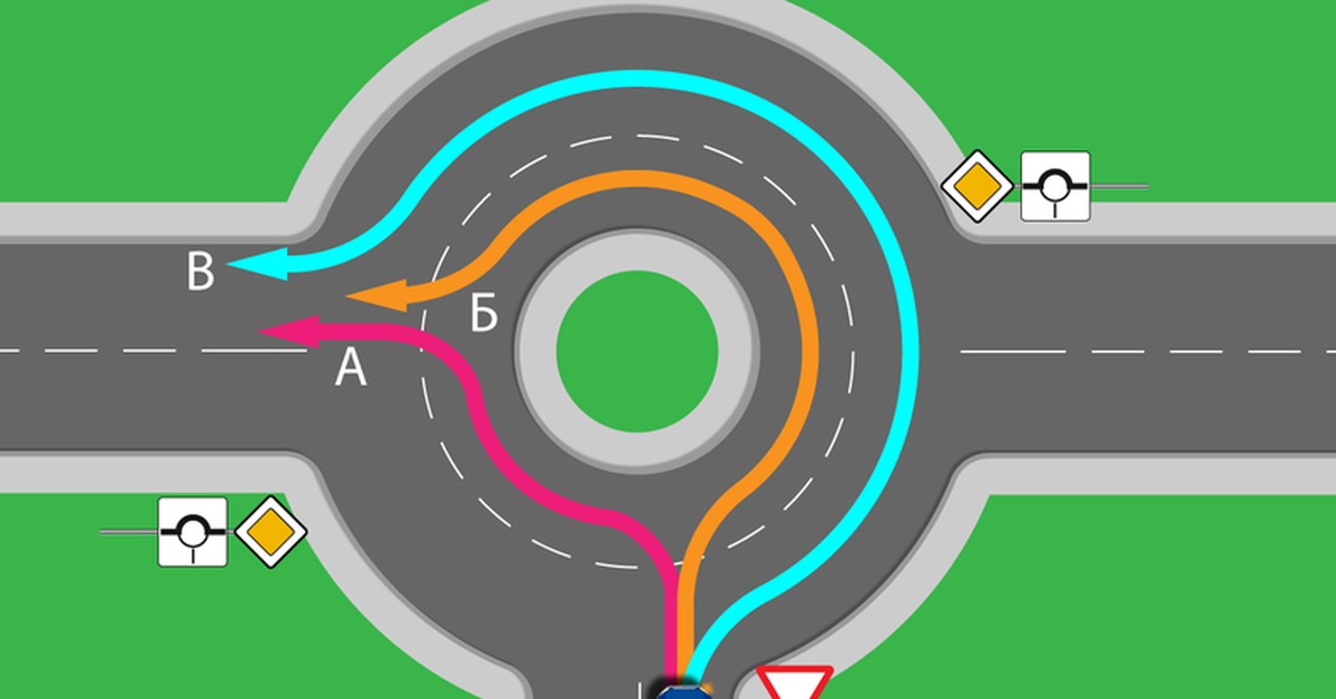 Пдд съезд с кольца: В ПДД внесут важные изменения в части движения по кругу. Как не попасть на штраф :: Autonews