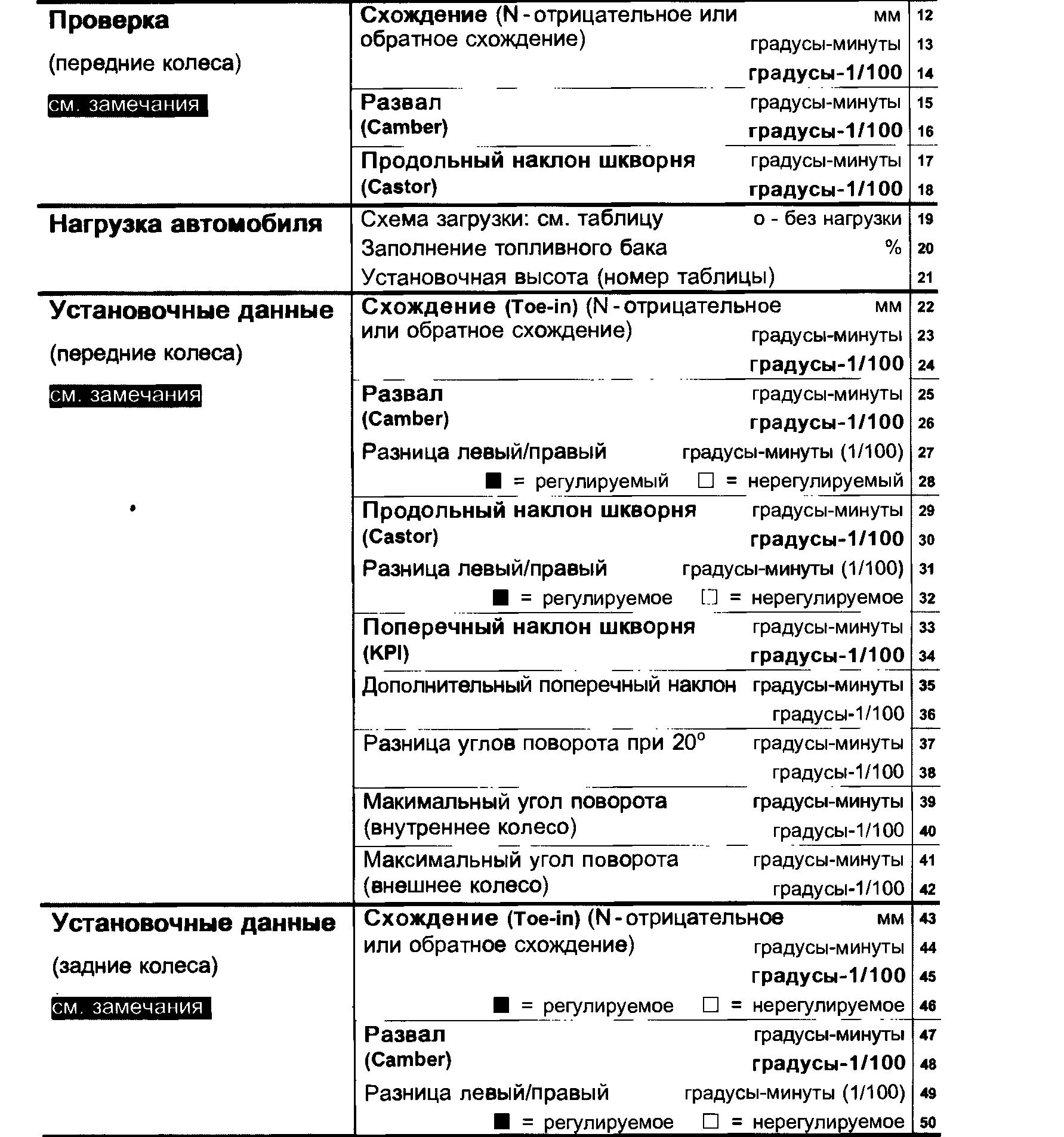 Установочные данные: %d1%83%d1%81%d1%82%d0%b0%d0%bd%d0%be%d0%b2%d0%be%d1%87%d0%bd%d1%8b%d0%b5%20%d0%b4%d0%b0%d0%bd%d0%bd%d1%8b%d0%b5 — с русского на все языки