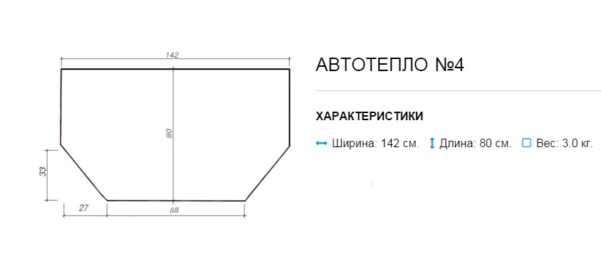 Автоодеяло на приору: Автоодеяло Автотепло для Lada Priora (2007-2019) № Автотепло10