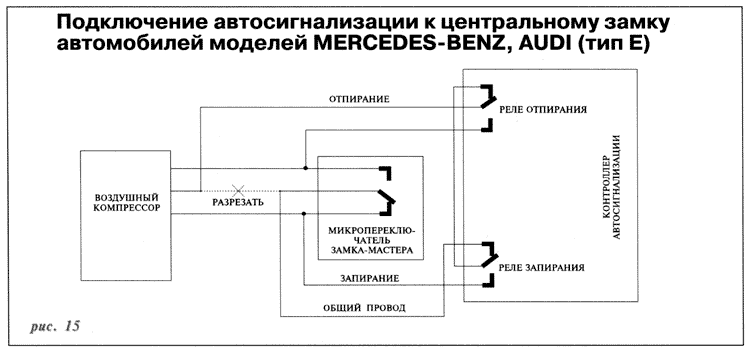 Схема подключения замков дверей к сигнализации: подключение центрального замка