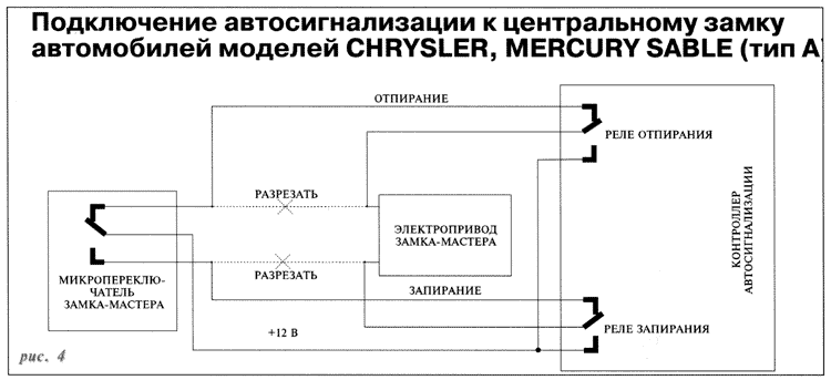 Подключение сигнализации без центрального замка: Установка сигнализации без центрального замка возможна самостоятельно