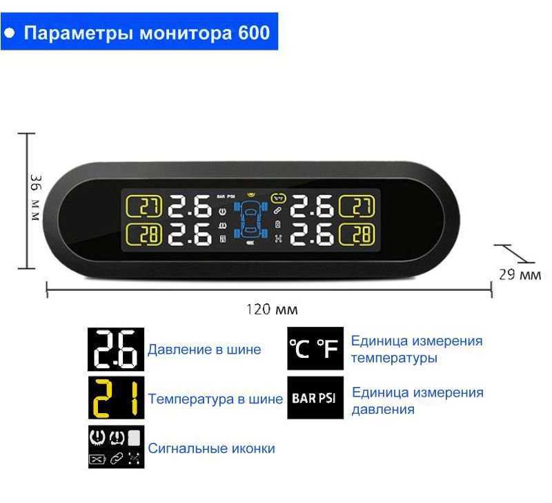 Система контроля давления в шинах как работает: Request blocked | HELLA