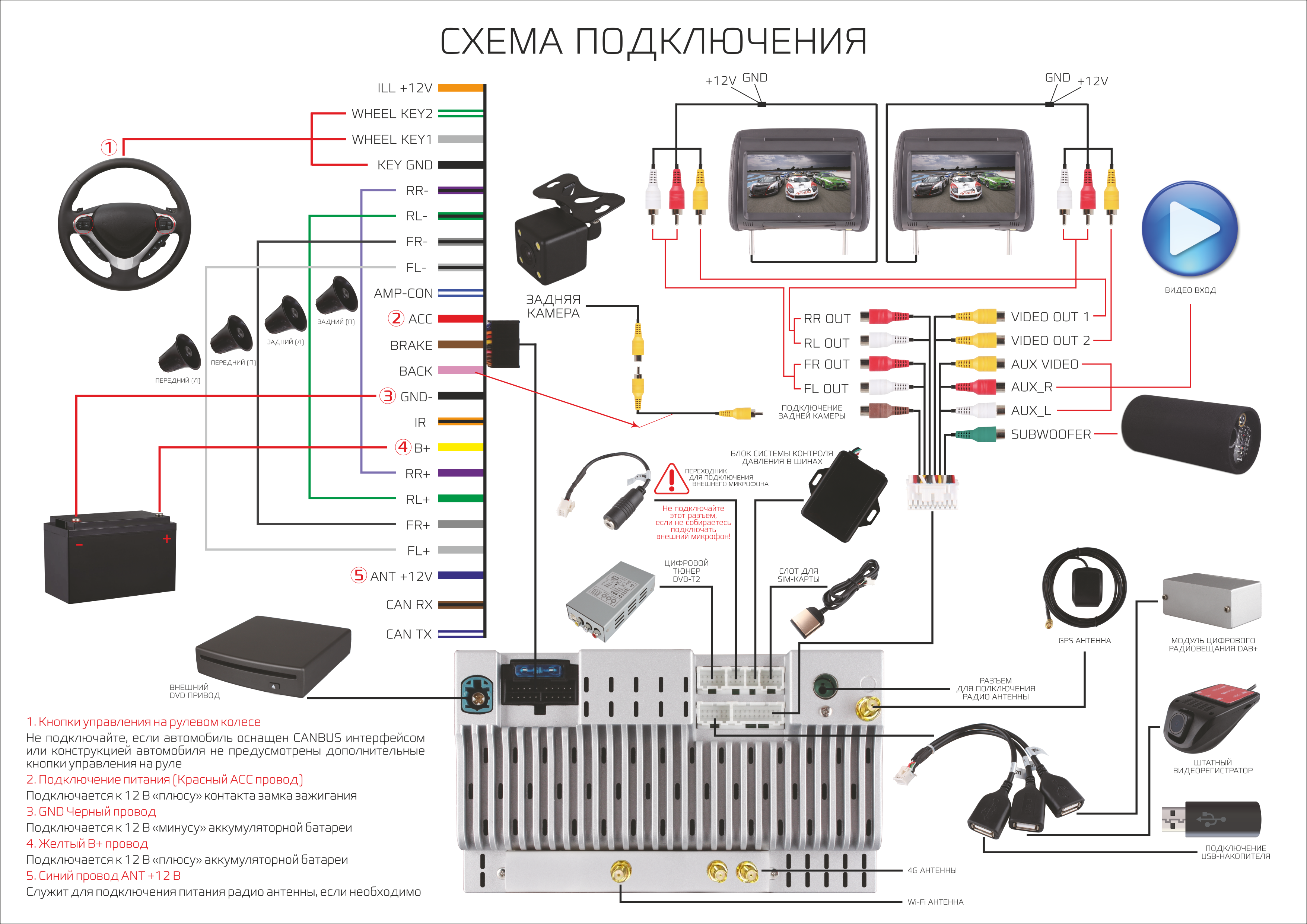 Как установить автомагнитолу 2 din: Установка китайской магнитолы 2 din в авто: как сделать своими руками