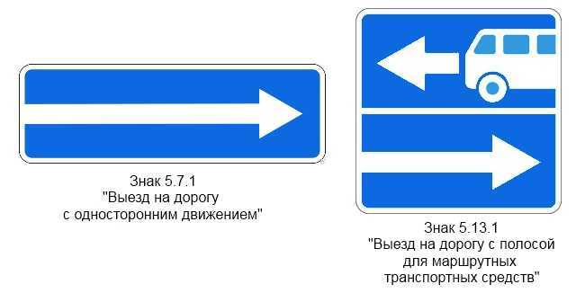 Знаки одностороннего движения пдд: Знак 5.5 Дорога с односторонним движением / Дорожные знаки купить из наличия в Москве недорого от производителя | низкая цена