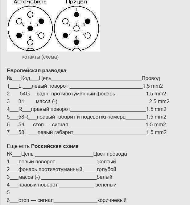 Разъём на прицеп распиновка: схема подключения, виды, цвет проводов