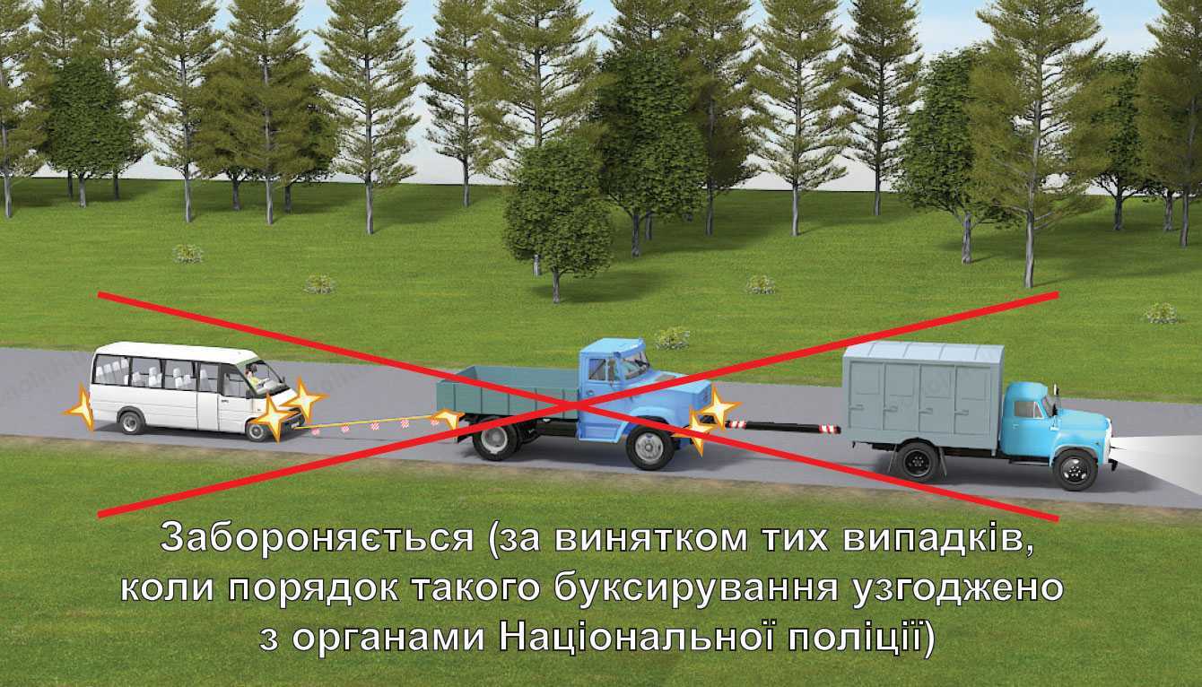 Пдд буксировка транспортных средств: ПДД РФ, 20. Буксировка механических транспортных средств \ КонсультантПлюс