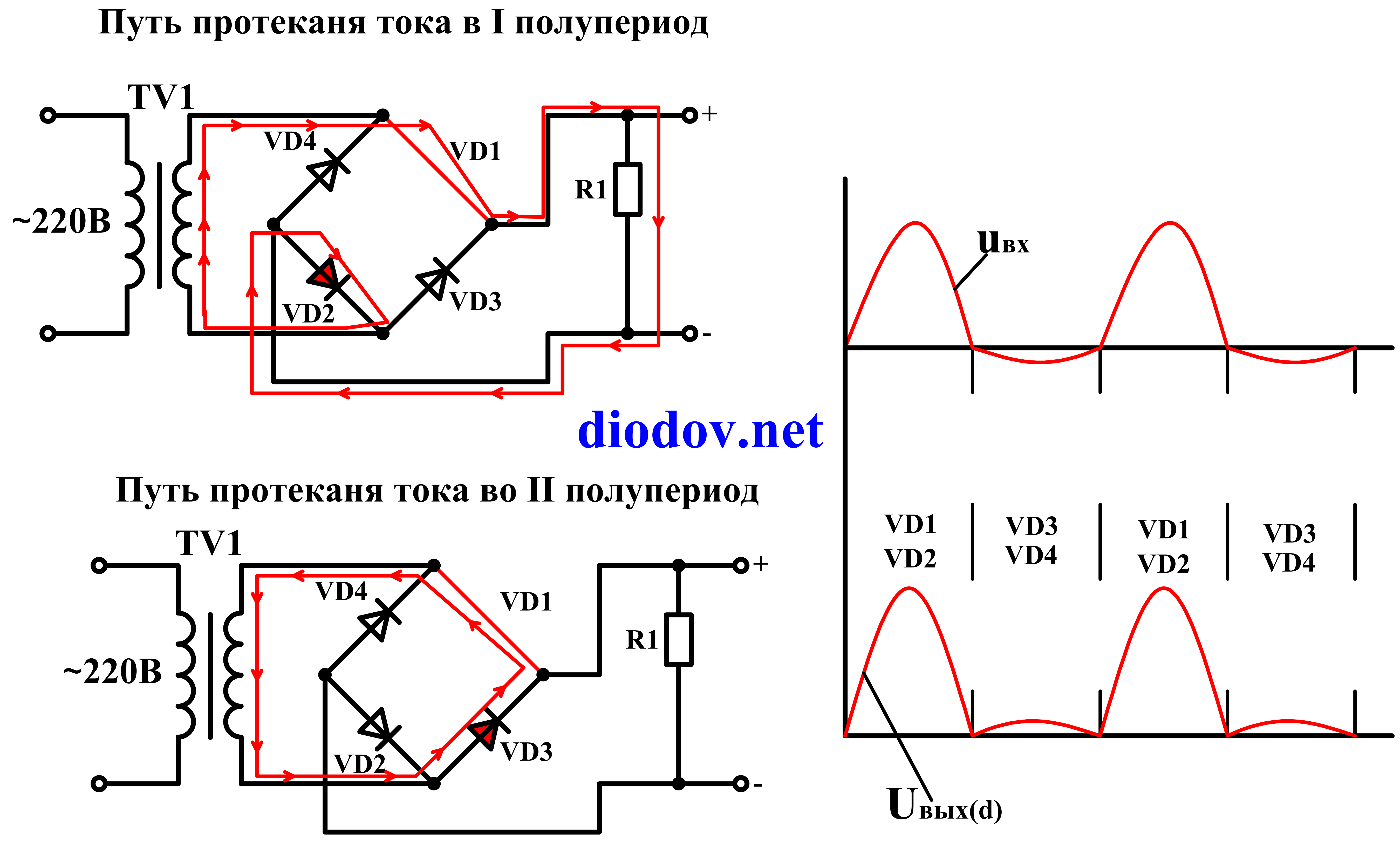 Диодный мост проверка мультиметром: мультиметром на генераторе, с помощью мультиметра, пошаговая инструкция