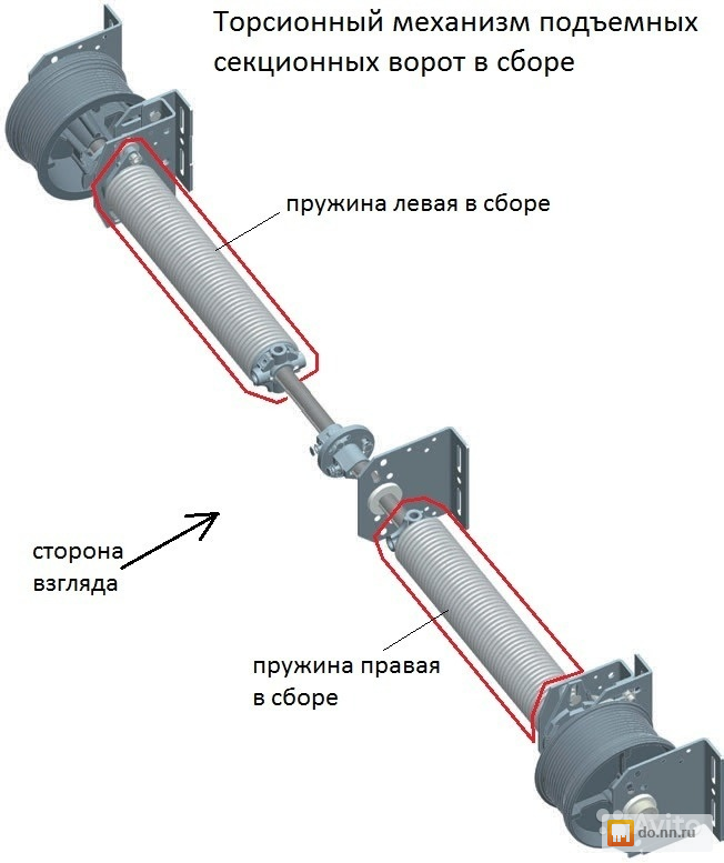 Торсионная: Торсионная балка плюсы и минусы. Торсионная балка