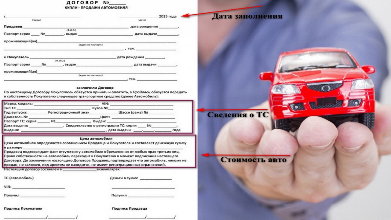 Как расторгнуть дкп: Расторжение договора купли-продажи квартиры