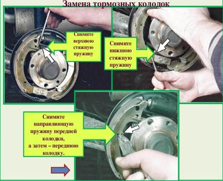 Как правильно менять тормозные колодки: как менять колодки своими руками