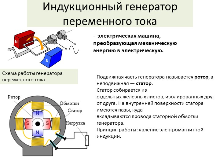 Работа генератора на автомобиле: Устройство и принцип работы автомобильного генератора