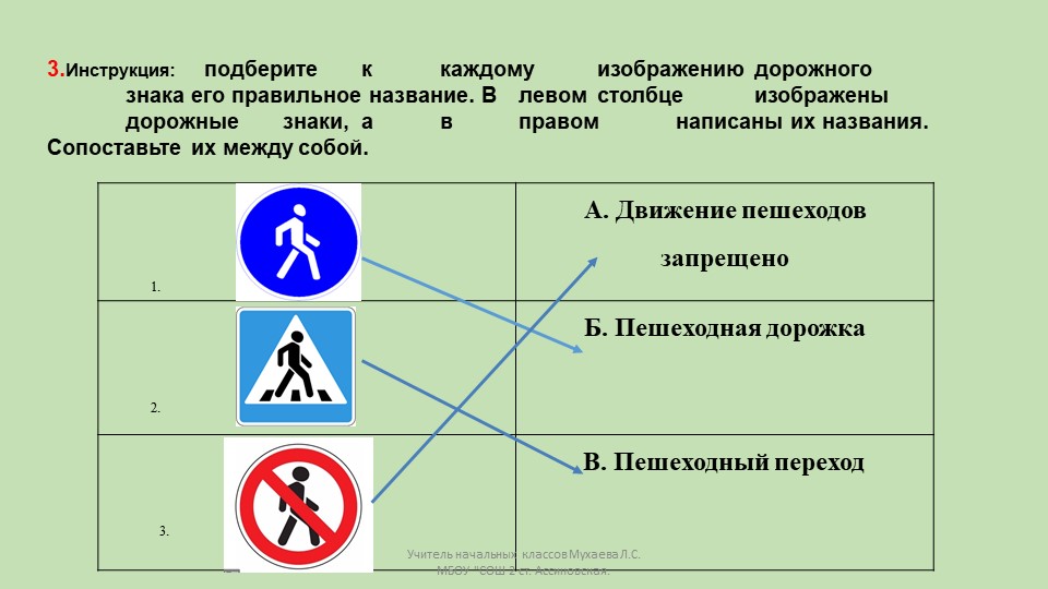 Кто отвечает за установку дорожных знаков: За организацию дорожного движения будут отвечать местные власти — Российская газета