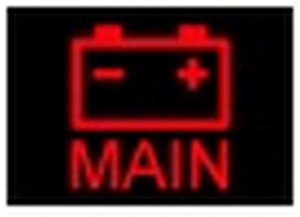 Значение значков на панели приборов: Обозначение значков на панели приборов автомобиля: индикаторы, сигнальные и контрольные лампы