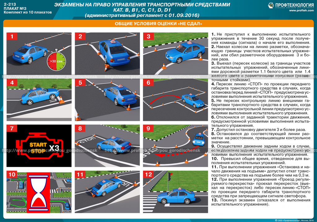 Основные правила вождения для начинающих водителей: Основы вождения автомобиля для начинающих: памятка новичкам