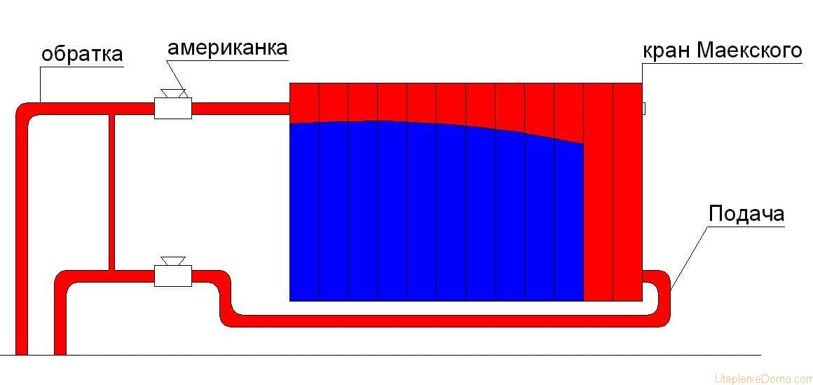 Почему аккумулятор мокрый сверху: что делать, как устранить? |