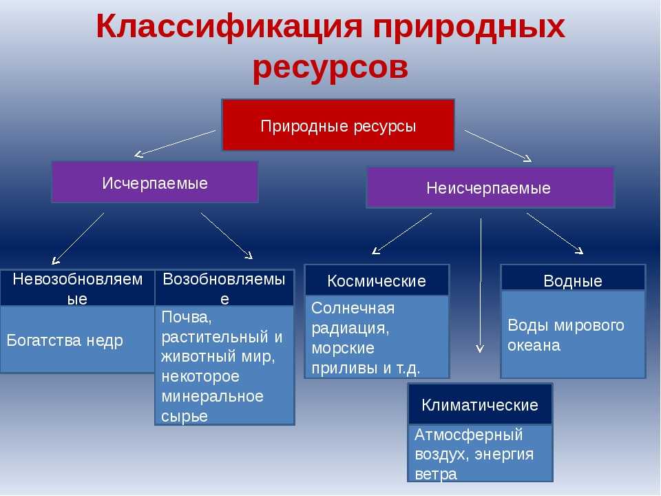 Какой ресурс: Какой ресурс у двигателей ВАЗ?