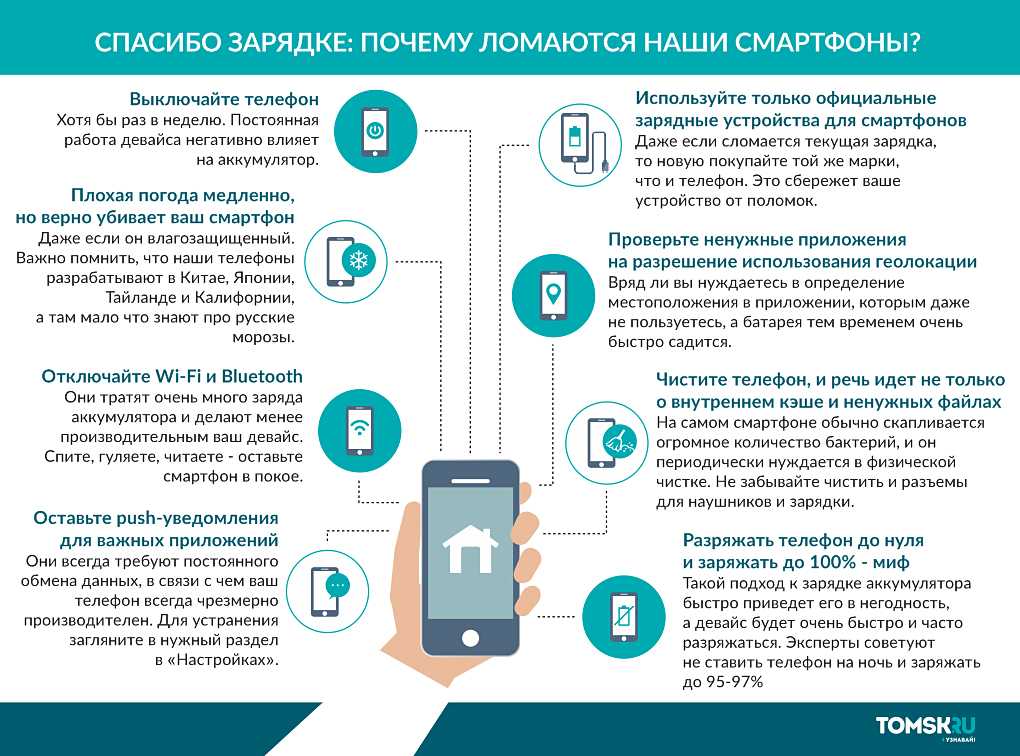 Почему аккумулятор быстро разряжается: Почему быстро разряжается аккумулятор на машине Купить аккумулятор на автомобиль в Ижевске по выгодной цене