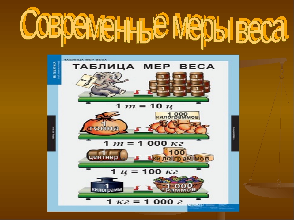 1 Т В центнерах. Что может весить 1 центнер. Что весит 1 тонну. Что весит 5 тонн.