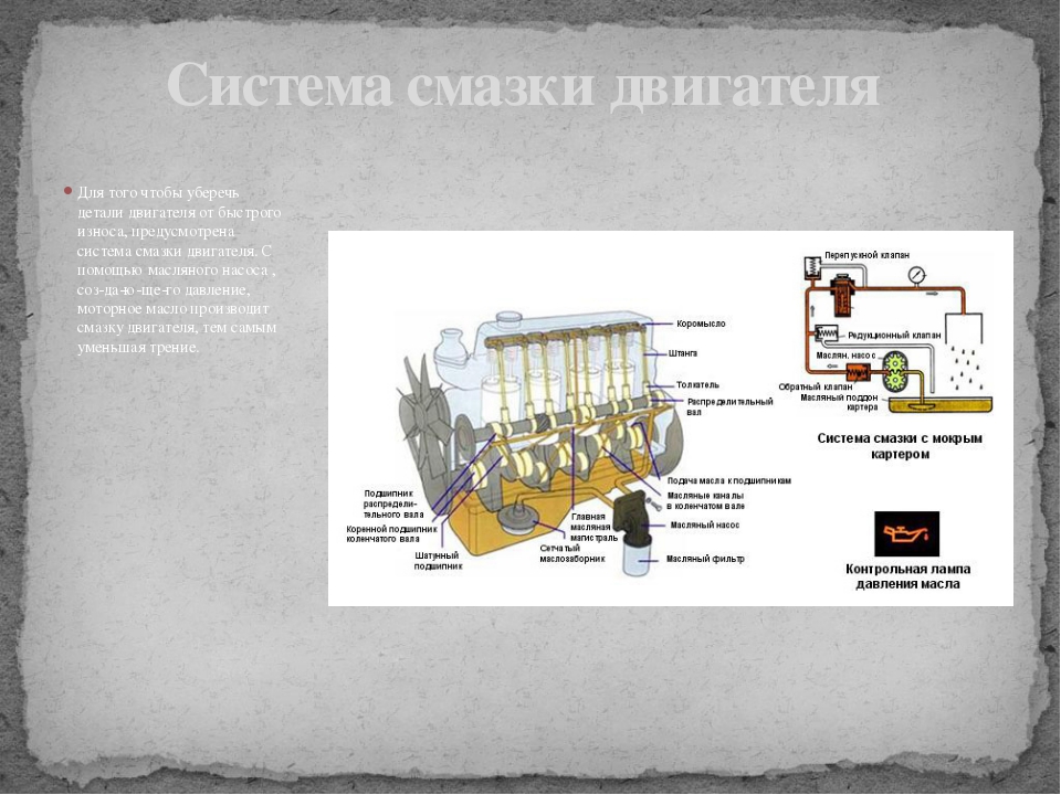 Система смазки с сухим картером что это: преимущества, недостатки и куда их ставят