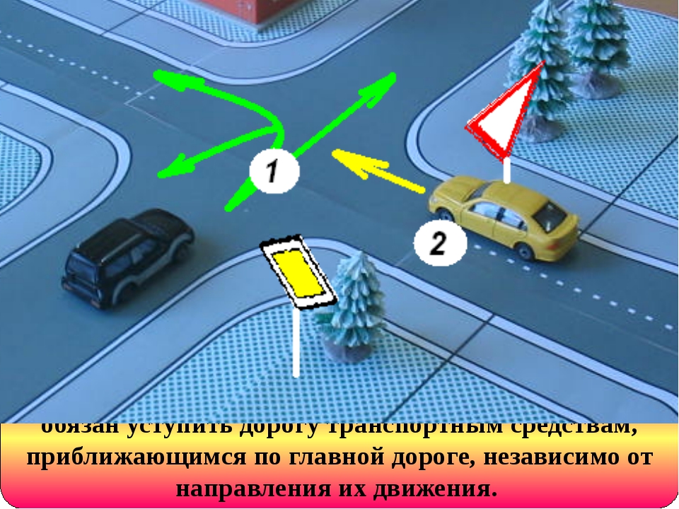 Неравнозначная дорога. Проезд неравнозначных нерегулируемых перекрестков. Перекресток неравнозначных дорог. Не регулируемы перекресток неравнозначных дорог. Нерегулируемый перекресток ПДД.