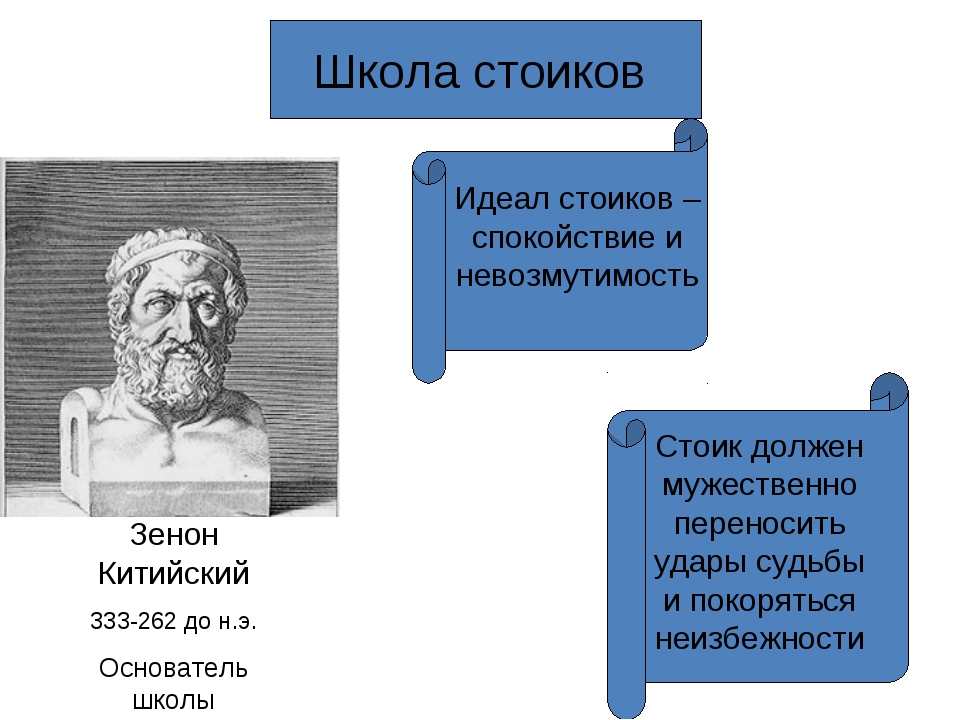 Презентация стоицизм по философии