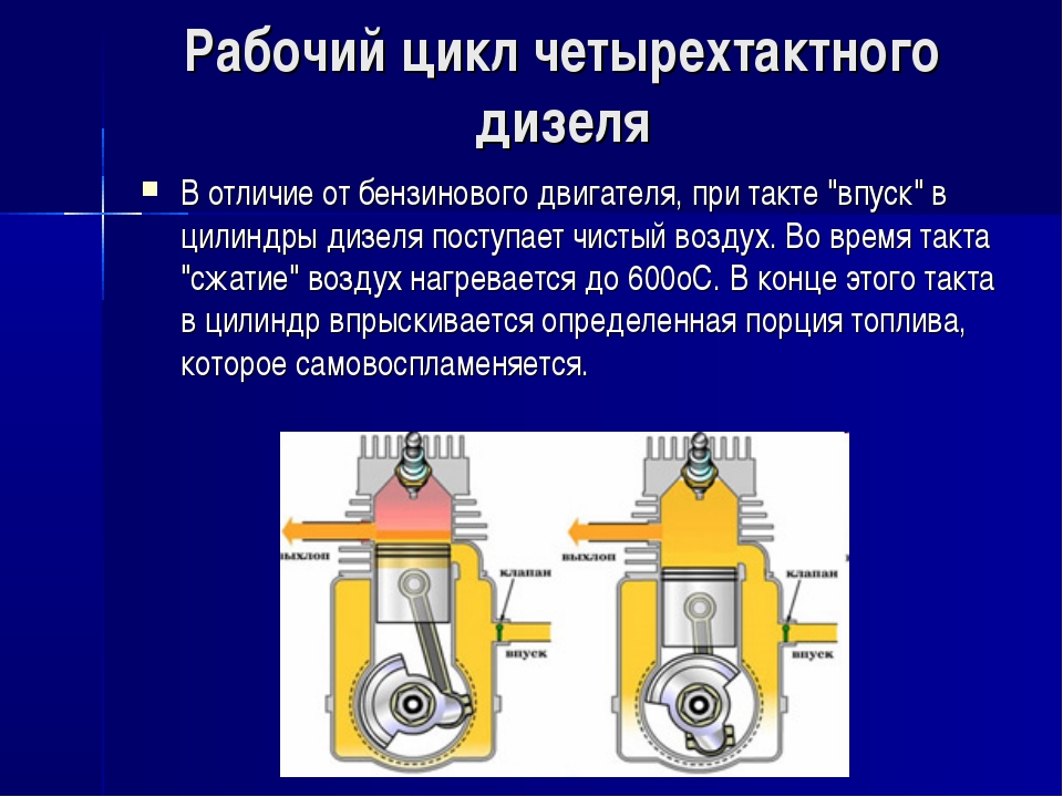 Отличие двухтактного двигателя от четырехтактного: Различие двухтактного и четырехтактного двигателя