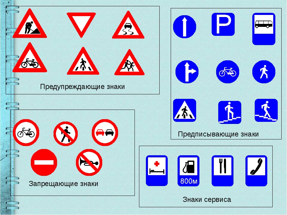 Дорожные знаки для детей в картинках 1 класс и их обозначения