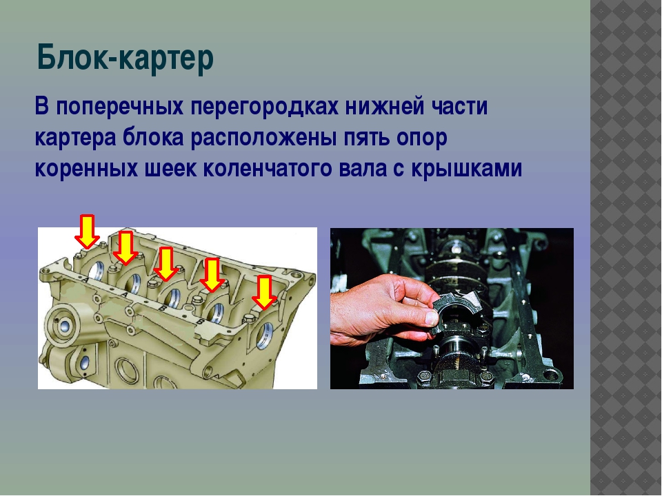 Что такое картер в автомобиле: что это, значение, принцип работы