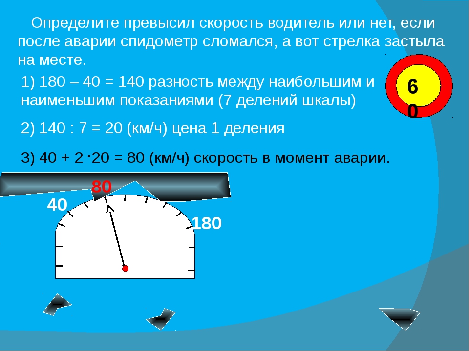 Определите скорость автомобиля