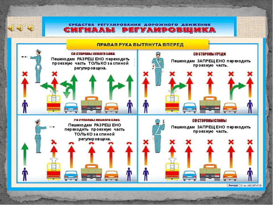 Сигналы регулировщика пдд 2023. Регулировщик ПДД 2022. Сигналы регулировщика. Жесты регулировщика. Сигналы регулировщика в картинках.