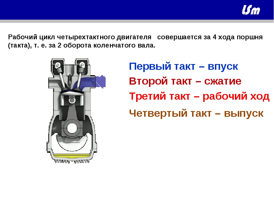 Бензиновый и дизельный двигатель отличия: Дизель и бензин: в чем разница