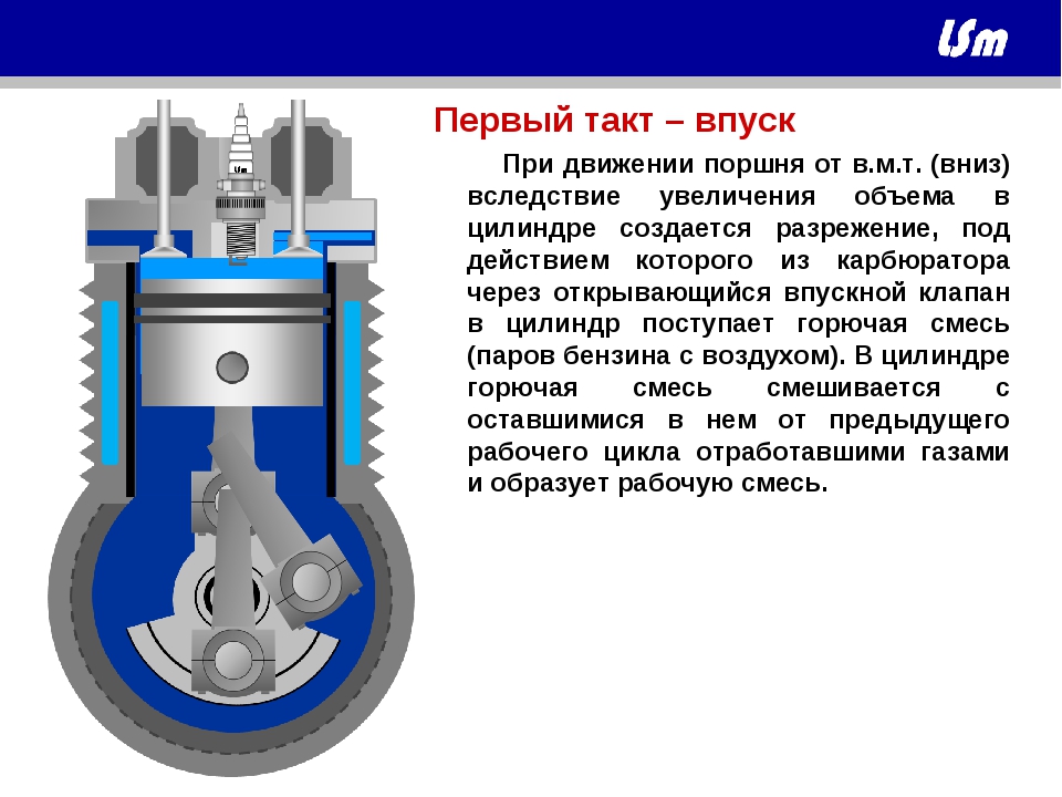 Чем отличается двухтактный двигатель от четырехтактного: Различие между двухтактными и четырехтактными двигателями для лодок