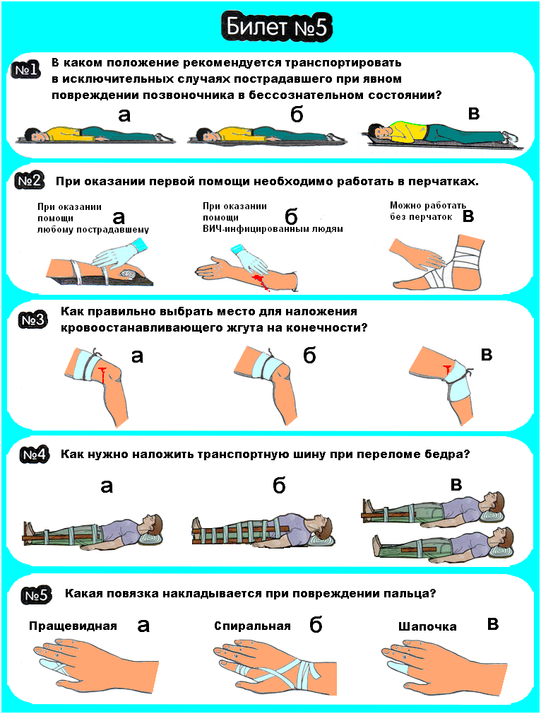 Тест на помощь. Правила оказания первой помощи поэтапно. Инструкция по оказании 1 помощи при аварии. Оказание первой доврачебной медицинской помощи. Приемы оказания первой медицинской помощи.