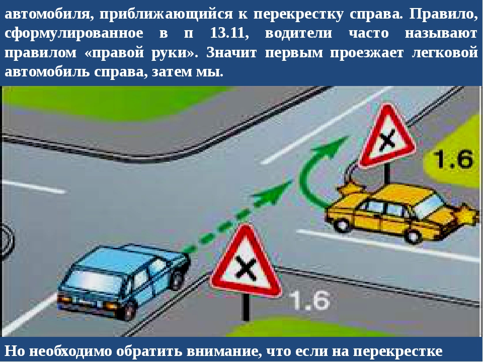 Помеха справа как понять на перекрестке схема