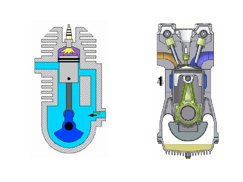 Двухтактные и четырехтактные двигатели отличия: «В чем разница между двухтактным и четырехтактным двигателями?» – Яндекс.Кью