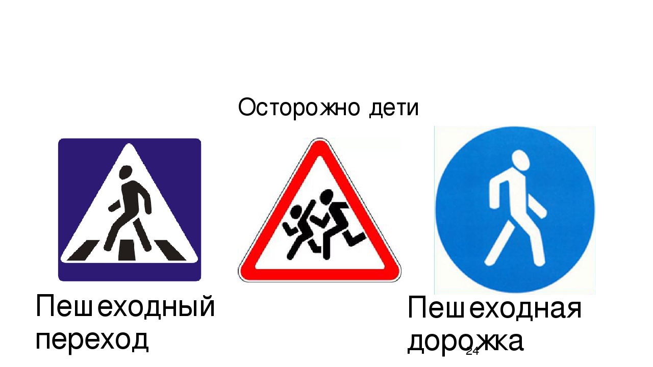 Какие знаки помогают пешеходам: Дорожные знаки для пешеходов — названия, картинки, значение пешеходных знаков дорожного движение