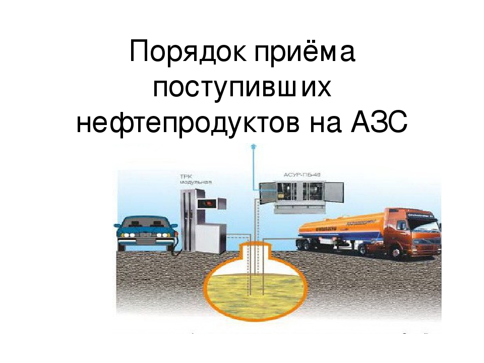 Правила заправки автотранспорта на азс: Шесть нарушений, за которые вас могут оштрафовать на АЗС — Российская газета