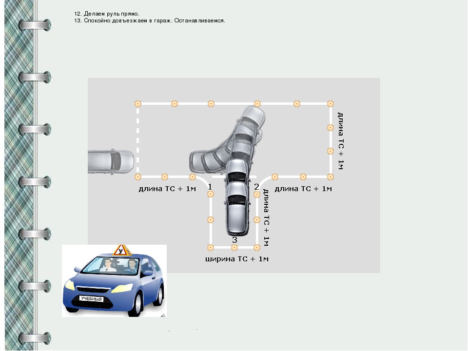 Как выполнить параллельную парковку: Параллельная парковка: пошаговая инструкция - Автошкола 77-Регион