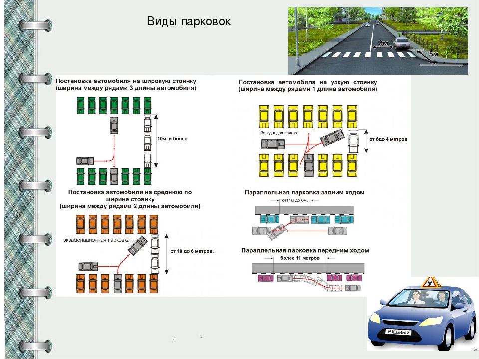 Минимальная ширина проезда на парковке: Все по-тесному: в городах хотят сузить парковочные места | Статьи