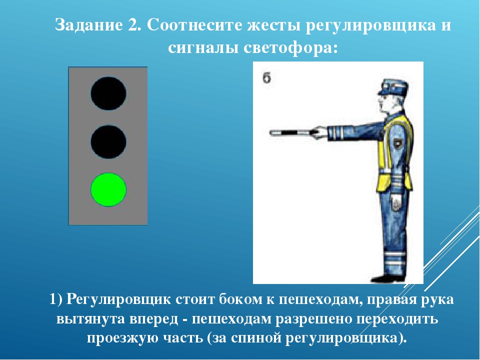 Сигналы регулировщика для пешеходов в картинках с пояснениями для детей