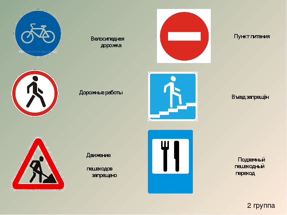 Дорожные знаки которые регулируют пешеходов