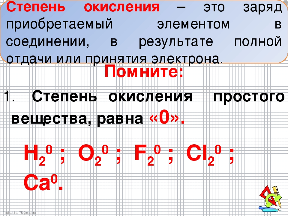 Степень окисления презентация 8 класс габриелян