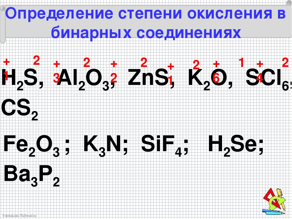 Определите степень окисления атомов по следующим схемам