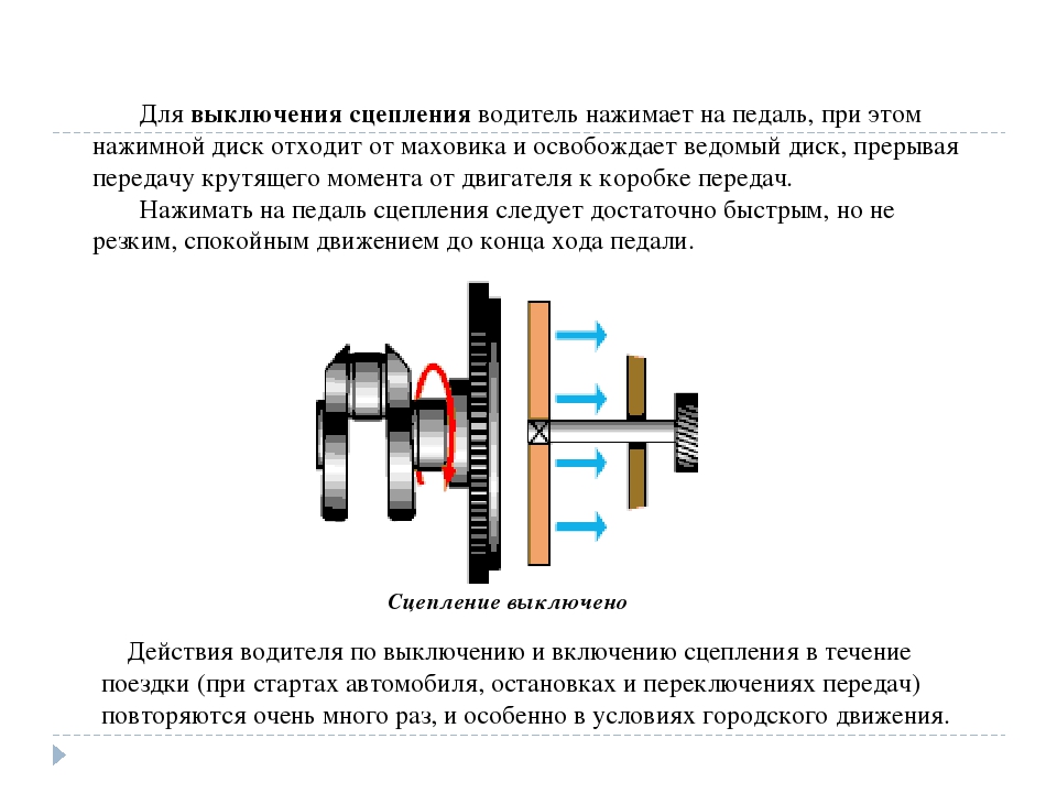 Сцепление принцип работы: Что такое сцепление: типы и основные функции