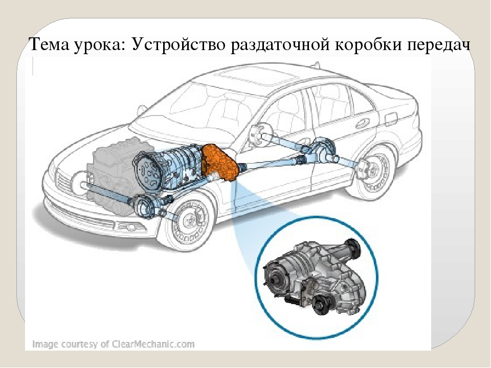 Сколько приводов в машине