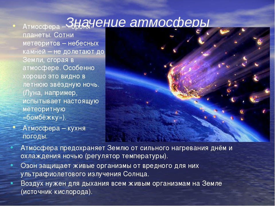 Земля значение. Презентация на тему атмосфера. Презентация на тему атм. Атмосфера доклад. Доклад на тему атмосфера.