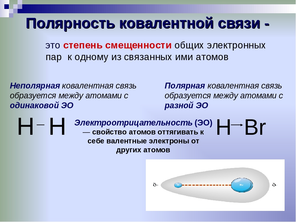 Ковалентная неполярная связь бром схема