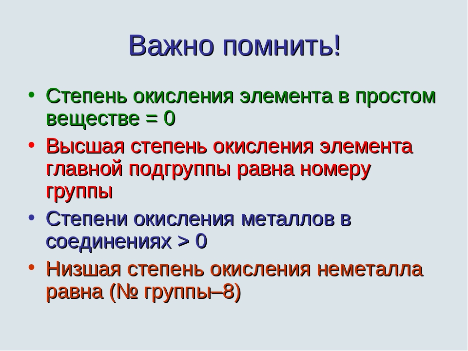 C al степени окисления. Как найти высшую и низшую степень окисления элемента. Как вычислить высшую и низшую степень окисления. Как вычислить высшую степень окисления элемента. Как узнать высшую степень окисления.